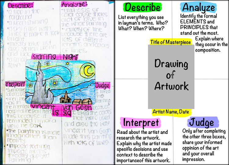 Unknown Piece Of Art Analysis